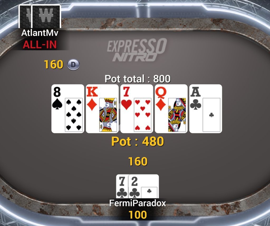 Catching a bluff with bottom pair.